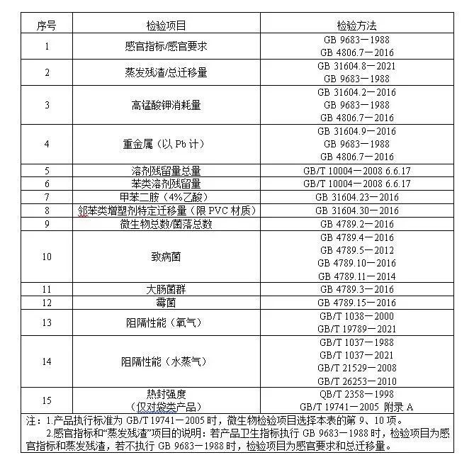 1658740886869585.jpg 5ae0714b186f58429a7476c1a6042d00.jpg