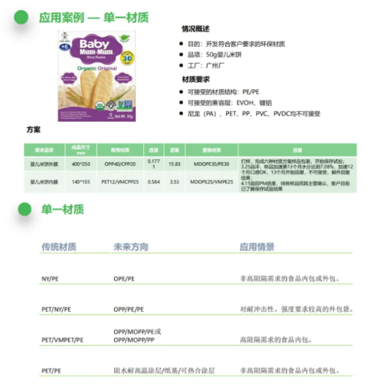 1725267662498680.png image.png