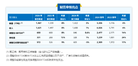 1739348907863449.png image.png