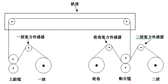 1438244556860293.jpg t1.jpg