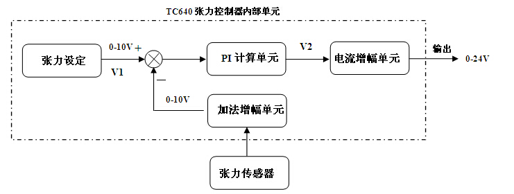 1438244762548506.jpg t6.jpg