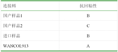 1447039334532641.jpg QQ截圖20150901155921.jpg