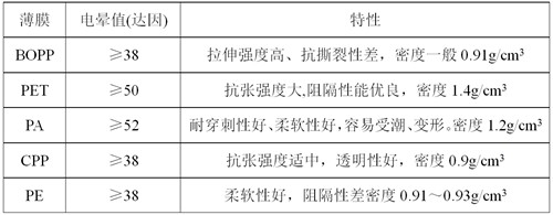 1452821616744330.jpg QQ截圖20151230141222.jpg