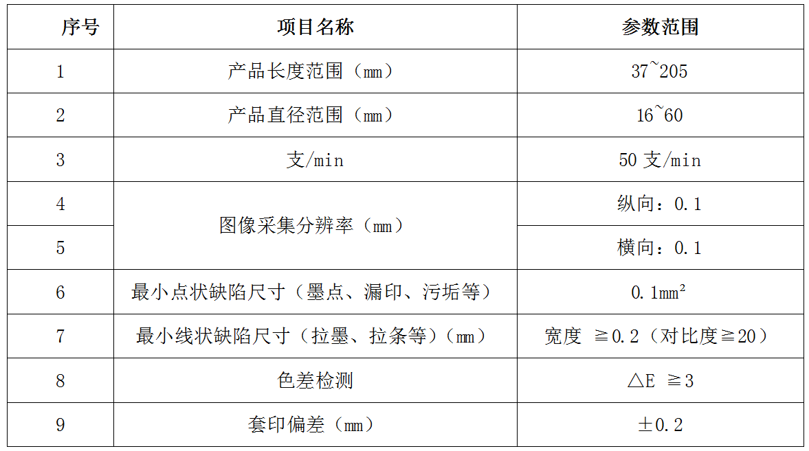 1465283419198861.png QQ截圖20160511104826.png